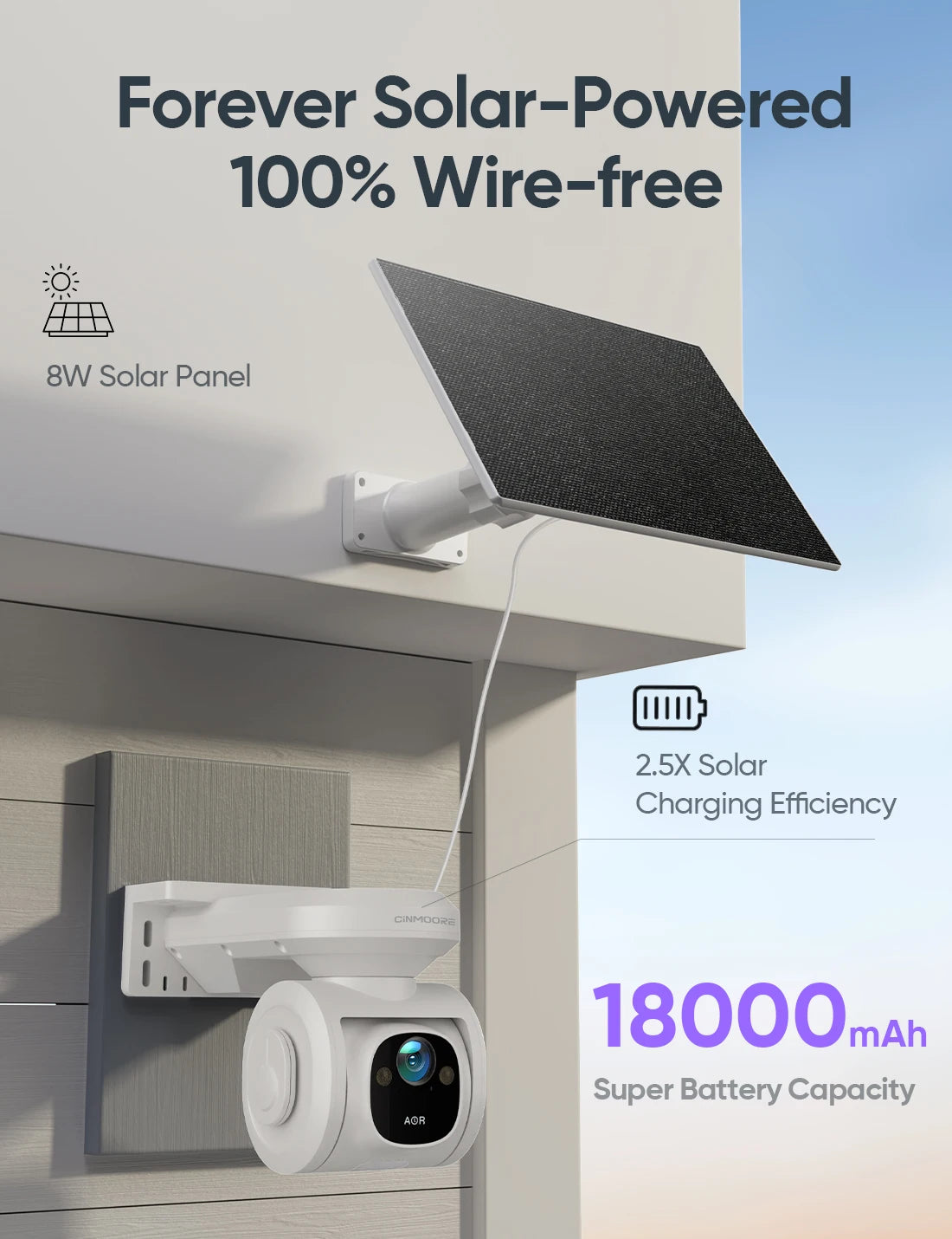 CINMOORE 4G LTE Solar Powered Outdoor Security Camera AI Surveillance