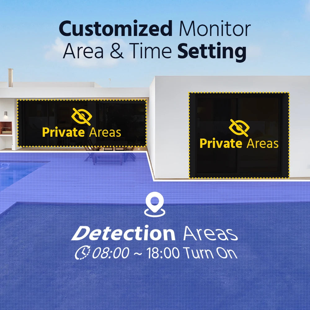 ANNKE 8MP WiFi Security Camera System Kit